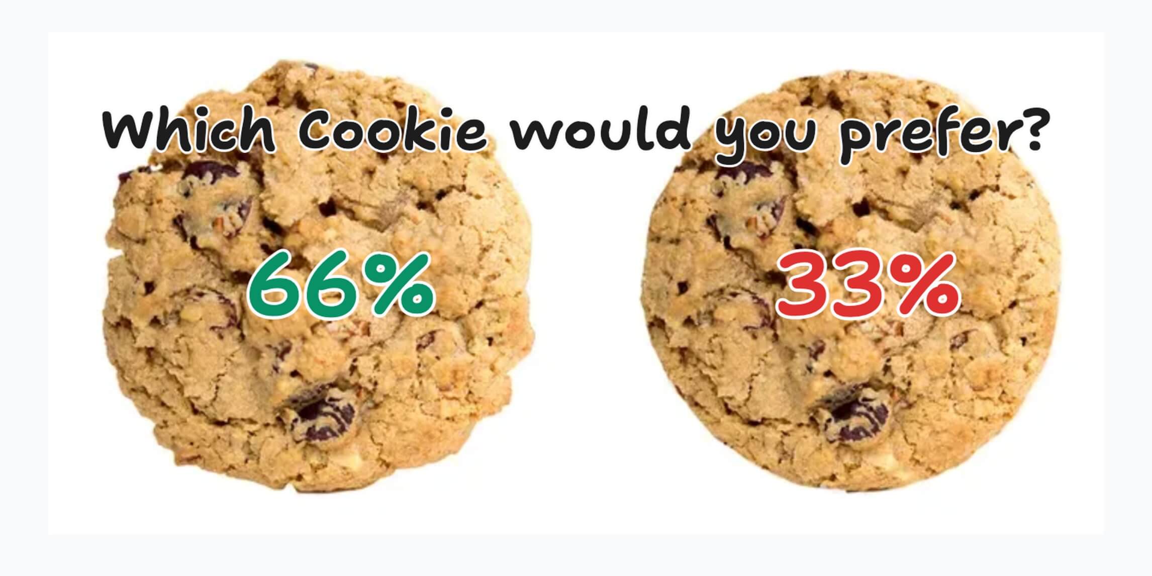 Die Macht der Unvollkommenheit