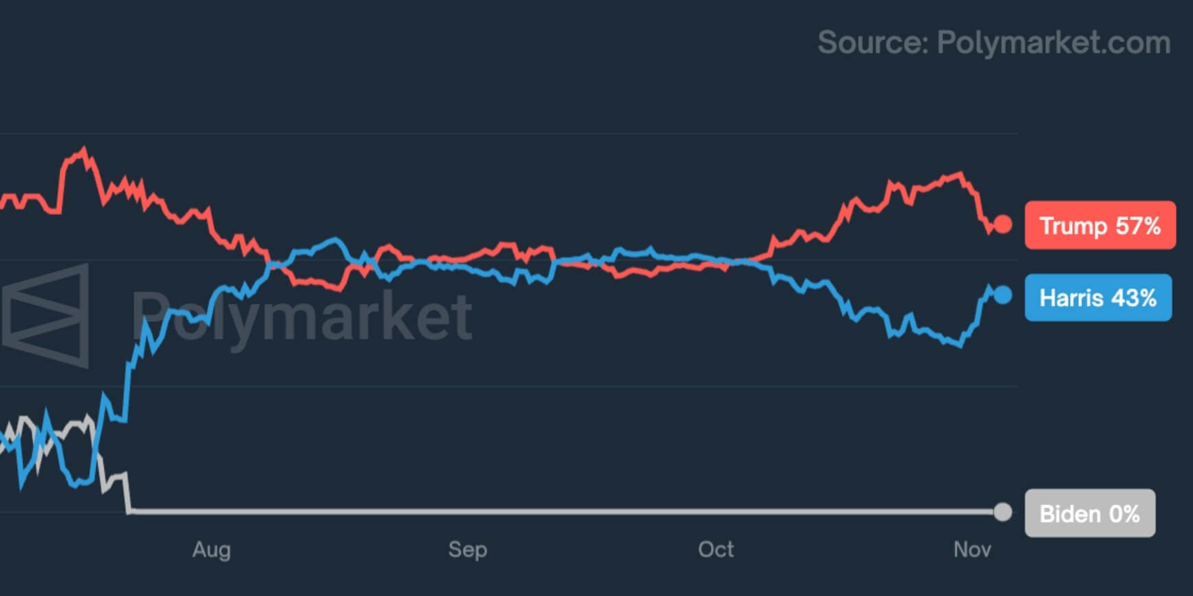 Screenshot Marketing